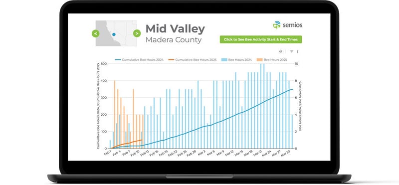 Laptop displaying a bee hours report for Madera County