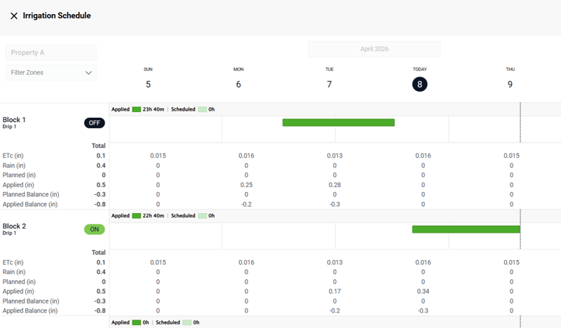 PlanningData_wScheduler-1