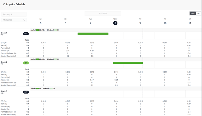 PlanningData_wScheduler-2