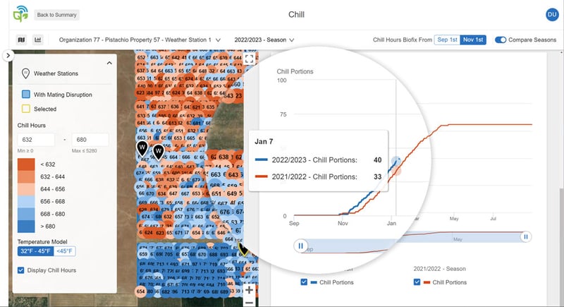 A map showing the per-acre chill hours, and a graph tracking the chill portions this season versus the previous season