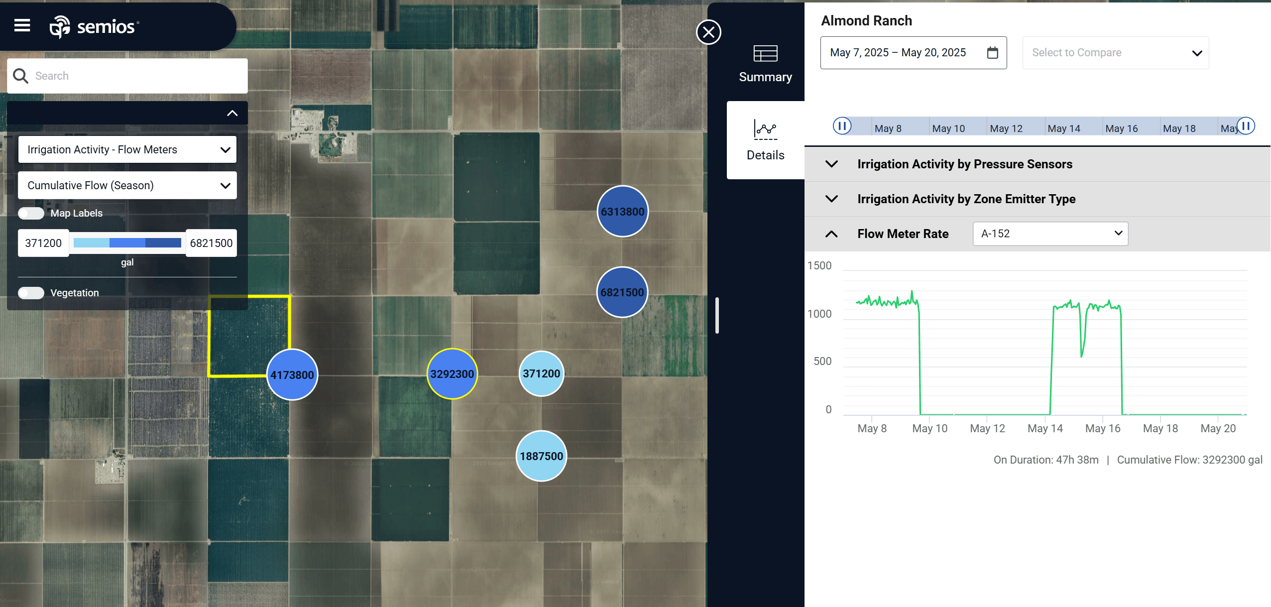 Flow Meter data as seen in Semios Hub