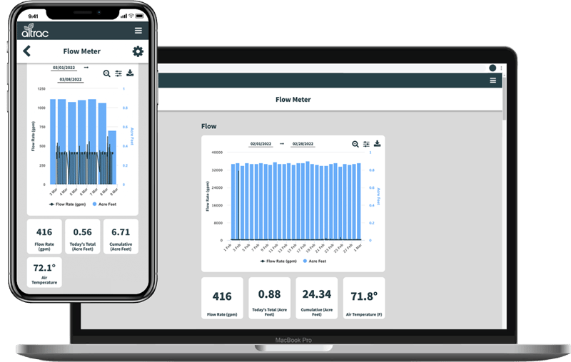 Flow-Meter-Mockup