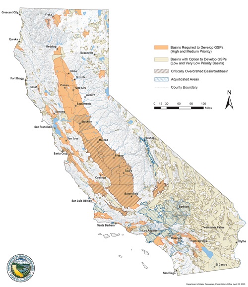 SGMA Current Basin Prioritization