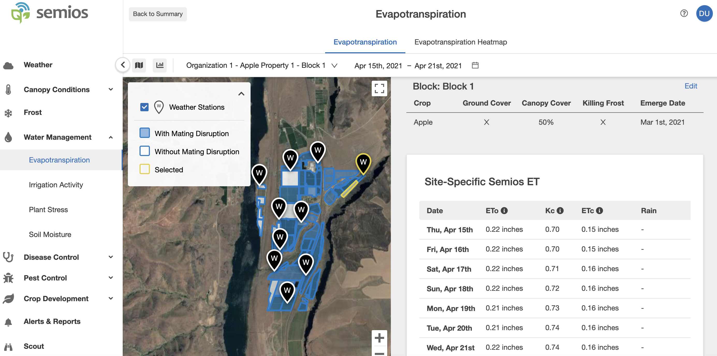 Semios Evapotranspiration Tools