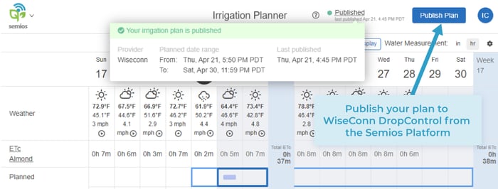 A confirmation pops up, showing that the irrigation plan is published to WiseConn with a timestamp.