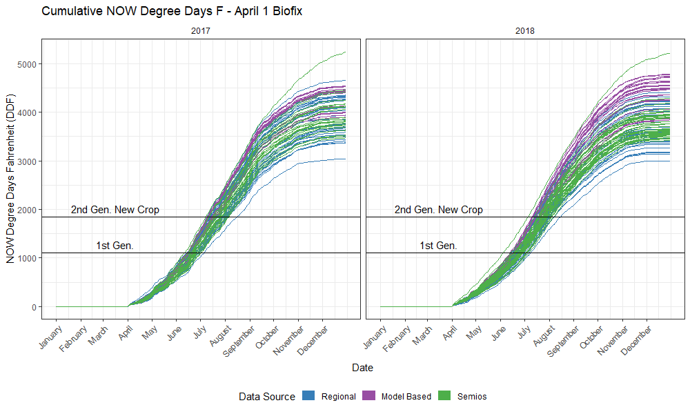 cumulative_nowdd_1000x600 march22