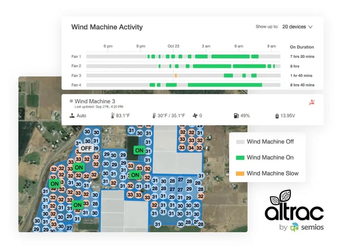Altrac automation for citrus frost protection